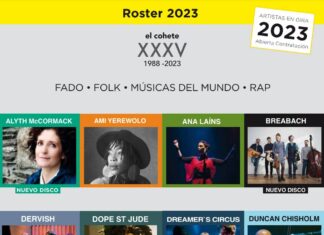 Roster 2023 de El Cohete