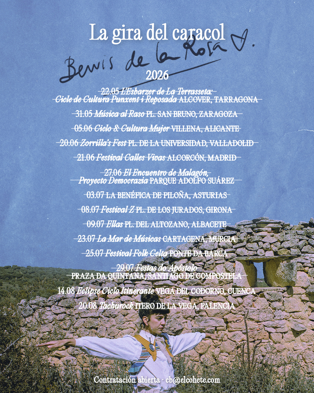 2-Post-La gira del caracol